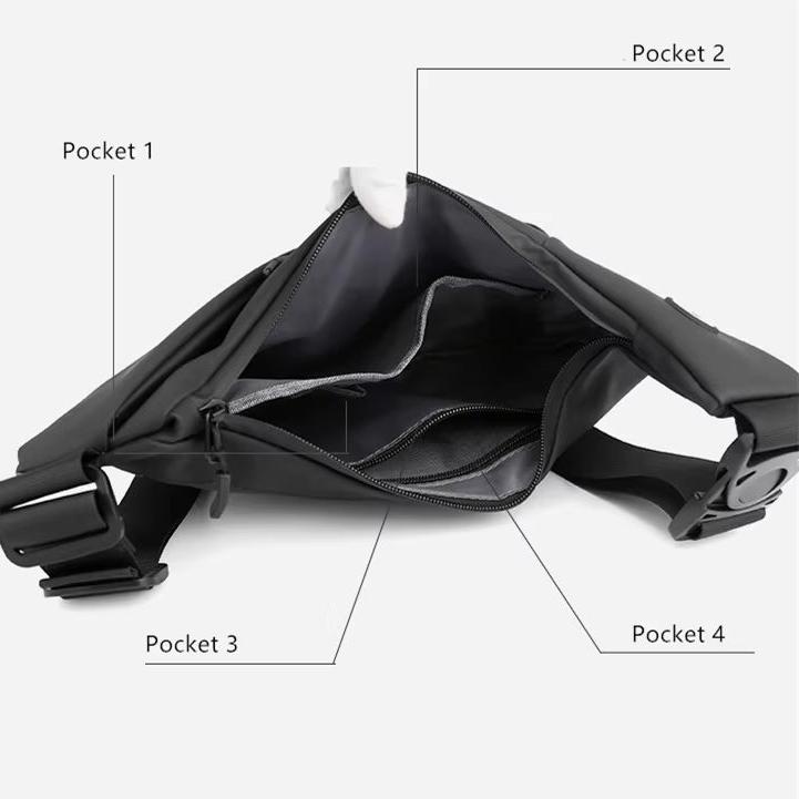 Luca | Herren Kleine Sling Umhängetasche