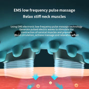 Neck Massager Pro - Fortgeschrittenes Tiefgewebe -Massagegerät zur Schmerzlinderung und Entspannung 3