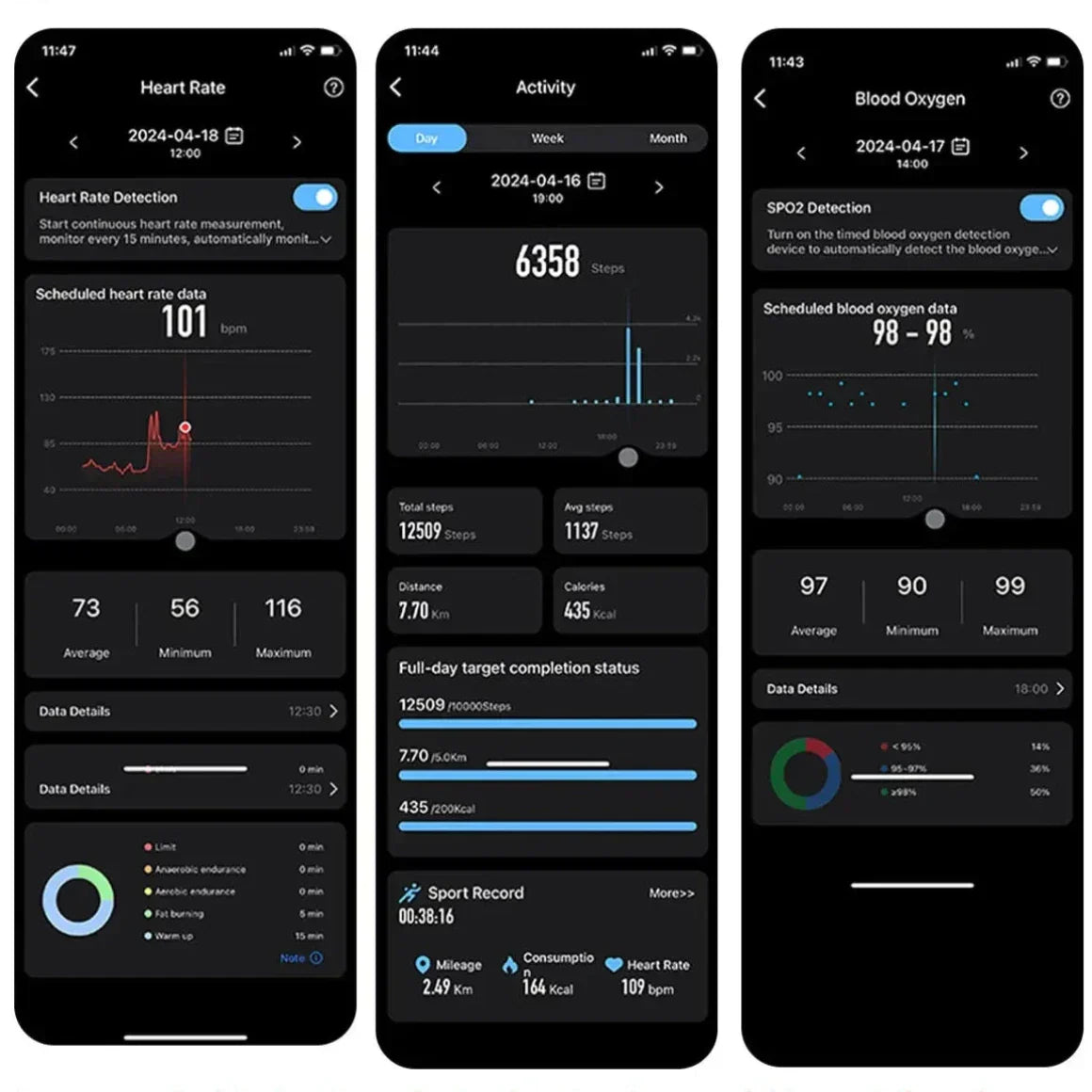 Sportsync-wasserdichte Smart Ring mit mehrsportlicher Modus 2
