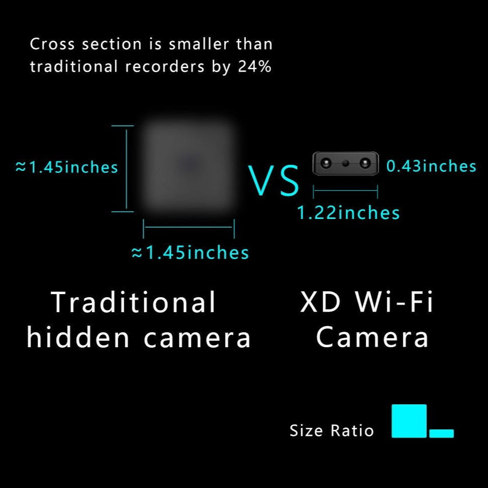 Ultrakompakte Full HD-Minikamera mit Nachtsicht und Bewegungserkennung 4