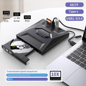 7-in-1 externer DVD-Player-tragbarer CD/DVD-RW-Autor mit Hochgeschwindigkeitsdatenübertragung 1