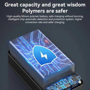 70000 mAH große Kapazitätsbanken Mobiltelefon superschnelles Laden Mobiles Power Tablet Mobiler Computer External Netzteil 2