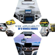 7 "GPS -Navigationssystem - 2025 verbessert die Navigation für Autos und Lastwagen 6