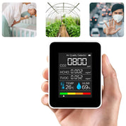 AirSense Pro CO2 Kohlendioxidmonitor Luftqualitätsdetektor | Echtzeit -Warnungen - Luftqualitätsmonitor - für saubere Luft 2