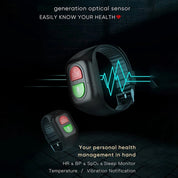 Ältere GPS-Smartwatch – 4G-SOS-Tracker, Gesundheitsüberwachung & Notfallwarnungen 3