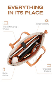 BANGE All-in-One Pendler Reise Leichte Tragetasche 14 Zoll Laptop 8