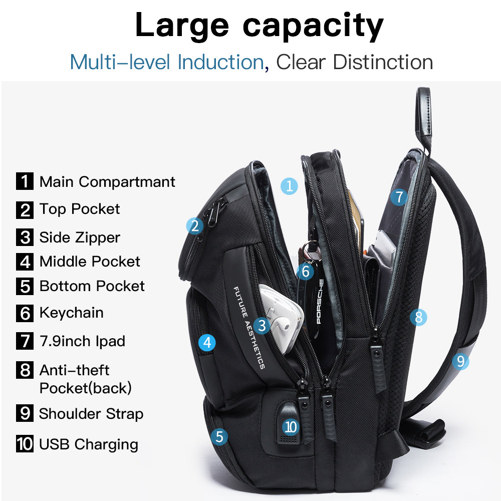 Bange Fashion Anti-Diebstahl-Sling-Rucksack für Männer oder Frauen 3
