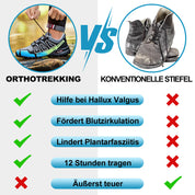 Bequeme & Rutschfeste Fahrradschuhe Für Sie & Ihn – Für Alltag & Abenteuer 2
