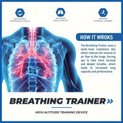 BreatheMax Atemtrainer – Verbessern Sie Ihre Atemkraft auf natürliche Weise 4