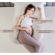 Ergonomisches Kissen für schwangere Frauen 1
