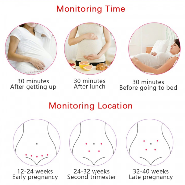 Fötal Doppler Herzfrequenzmonitor Zuhause Schwangerschaft Baby Fetaler Herzfrequenz -Schalldetektor 2