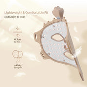 Glowmask Pro-fortgeschrittene Anti-Aging-Therapie 3