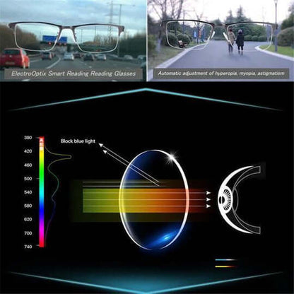 Intelligente progressive Sonnenbrille 5
