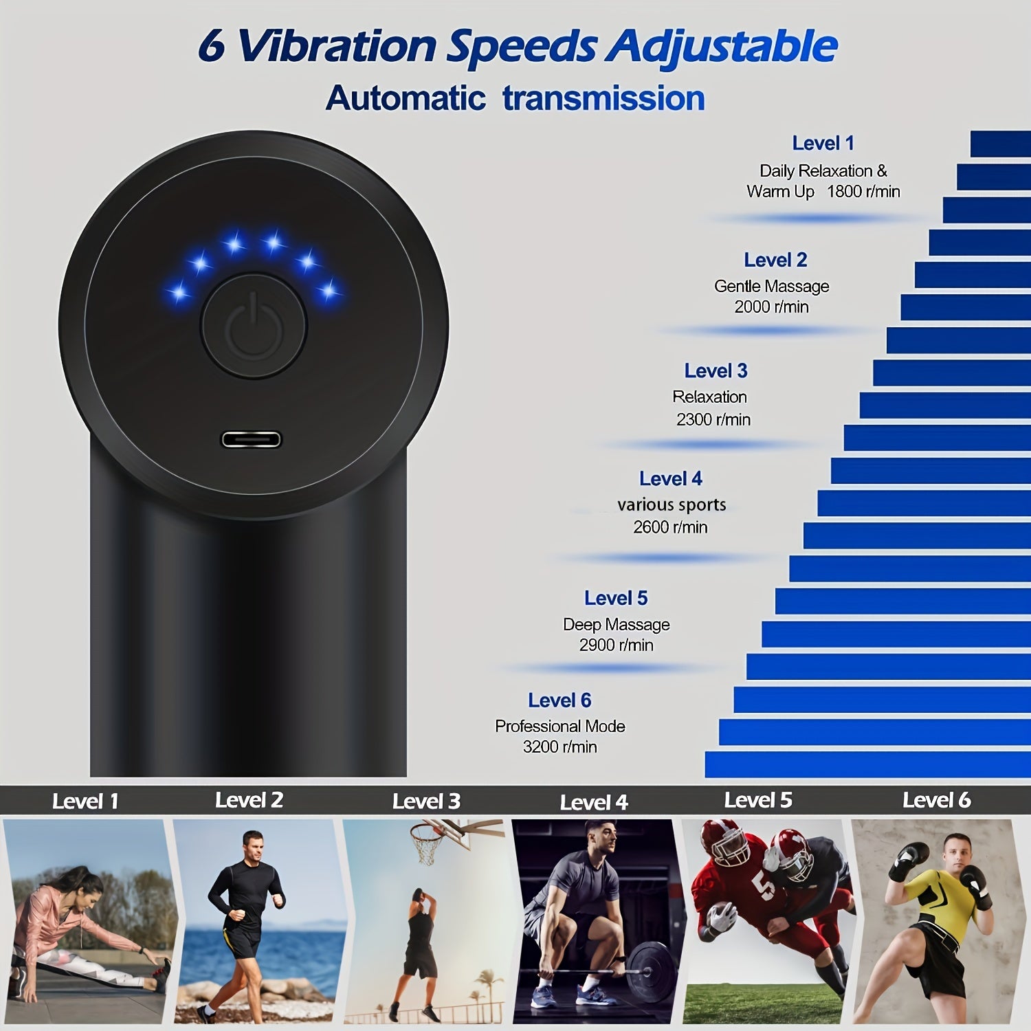 Kompakte Massagepistole – Kraftvolle Entspannung für Rücken und Nacken mit Stil 7