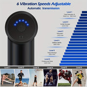 Kompakte Massagepistole – Kraftvolle Entspannung für Rücken und Nacken mit Stil 7