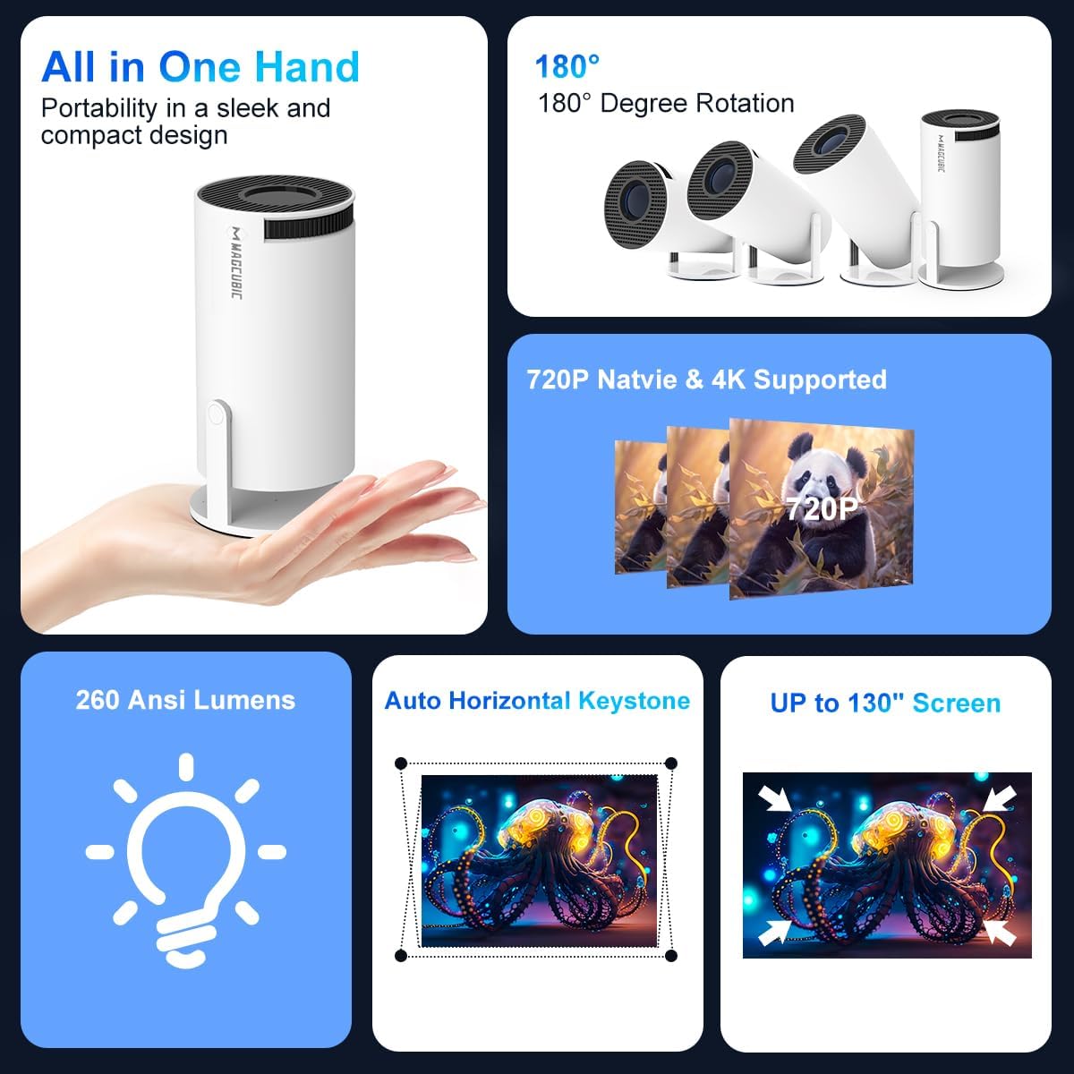 Magcubic Mini Projector 4K - Ihr tragbares Heimkino 1
