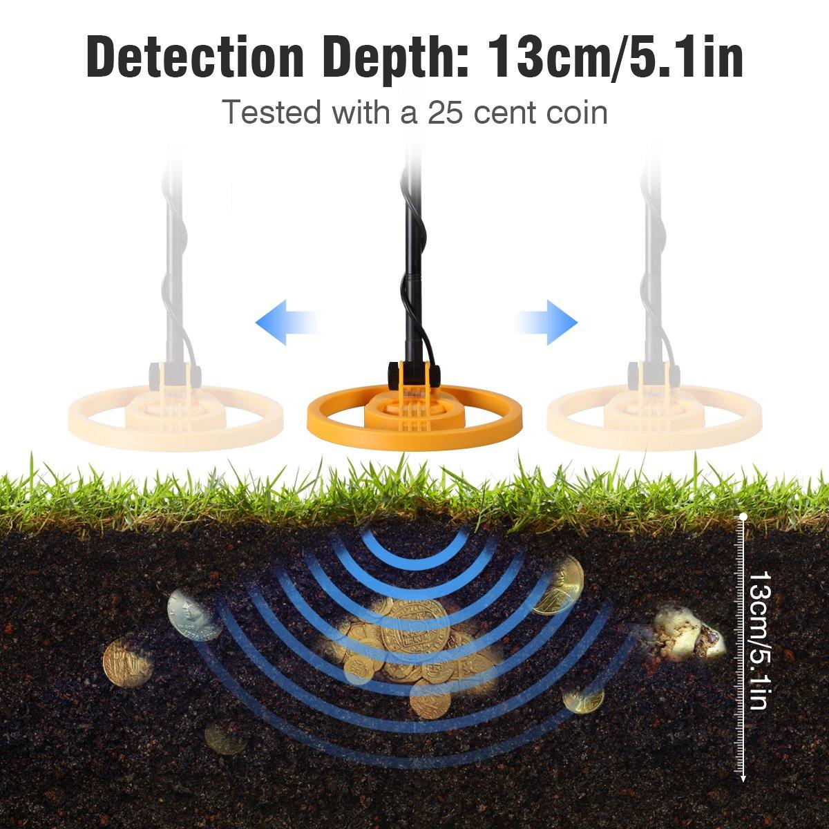 Mega Gold Detector Kit mit Schaufel und Kopfhörer 4