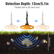 Mega Gold Detector Kit mit Schaufel und Kopfhörer 4