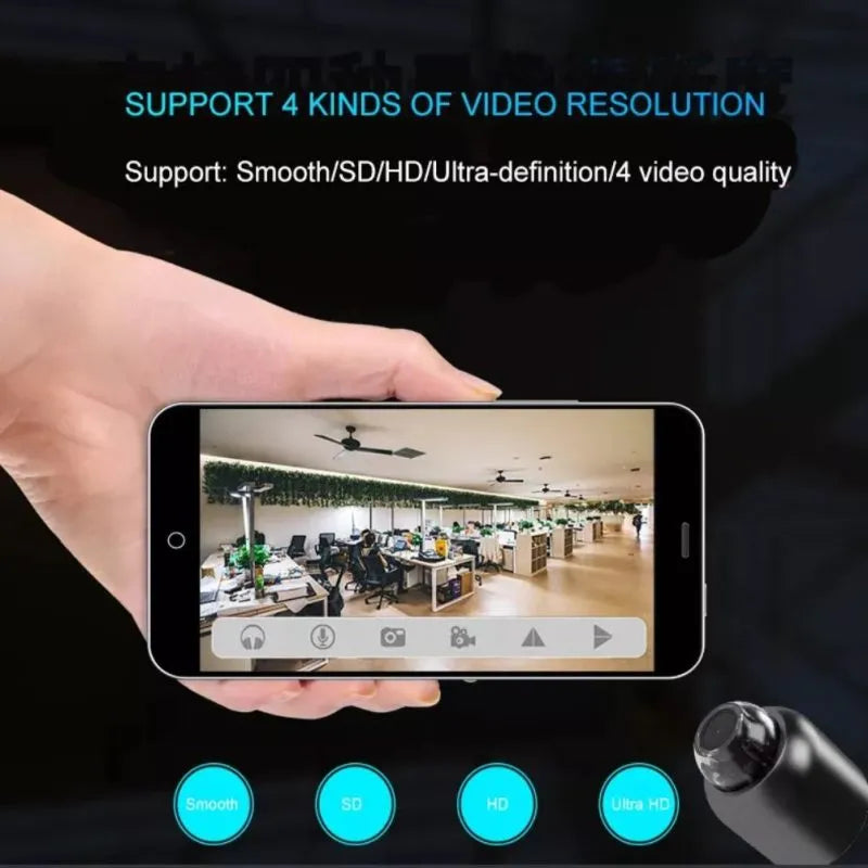 Mini 5G Wireless WLAN -Kamera 1080p HD 2