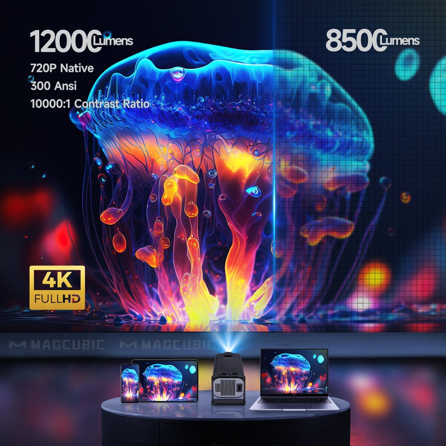 Neuer verbesserter Magcubic 4K Mini -Projektor für Zuhause 4