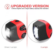 SolarWave | Solarbetriebenes Notfall-Kurbelradio für den Außenbereich 4