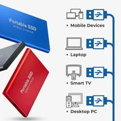 Tragbare 2 TB Externe SSD - Ultra Fast SSD External Festplatte mit USB 3.1 für die sichere Datenspeicherung 5