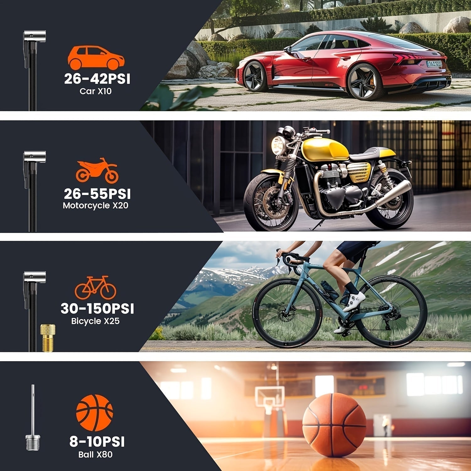 Tragbarer Luftkompressor mit LCD -Bildschirm und LED -Licht - 150 psi -Inflator für Autos, Fahrräder und Sportgeräte 4