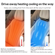 Tragbarer USB-Autositzventilator mit verstellbarem Kopfstützengurt 7