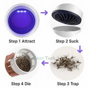 UV Light Insect Trap - Innen-/Outdoor -Mücken & Fly Killer für effektive Schädlingsbekämpfungslösungen 1
