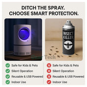 UV Light Insect Trap - Innen-/Outdoor -Mücken & Fly Killer für effektive Schädlingsbekämpfungslösungen 3
