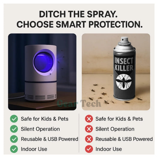 UV Light Insect Trap - Innen-/Outdoor -Mücken & Fly Killer für effektive Schädlingsbekämpfungslösungen 3