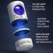 UV Light Insect Trap - Innen-/Outdoor -Mücken & Fly Killer für effektive Schädlingsbekämpfungslösungen 6
