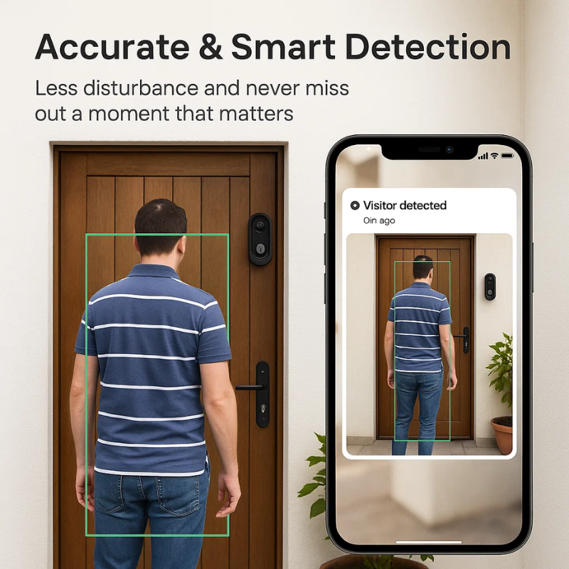 Wireless intelligentes Video -Türklingel | Kein Abonnement erforderlich | High Definition Camera Türklingel 4
